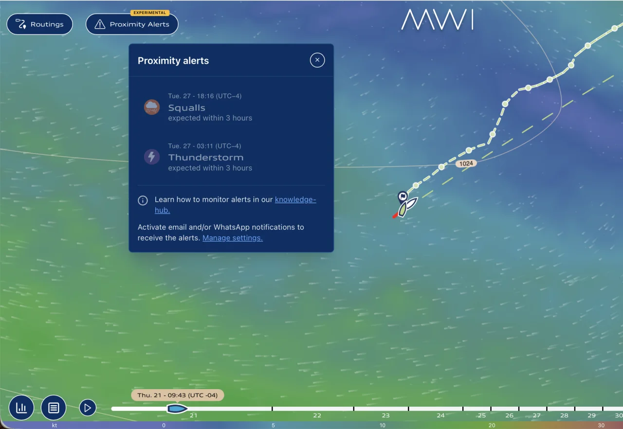 Continuous expert monitoring